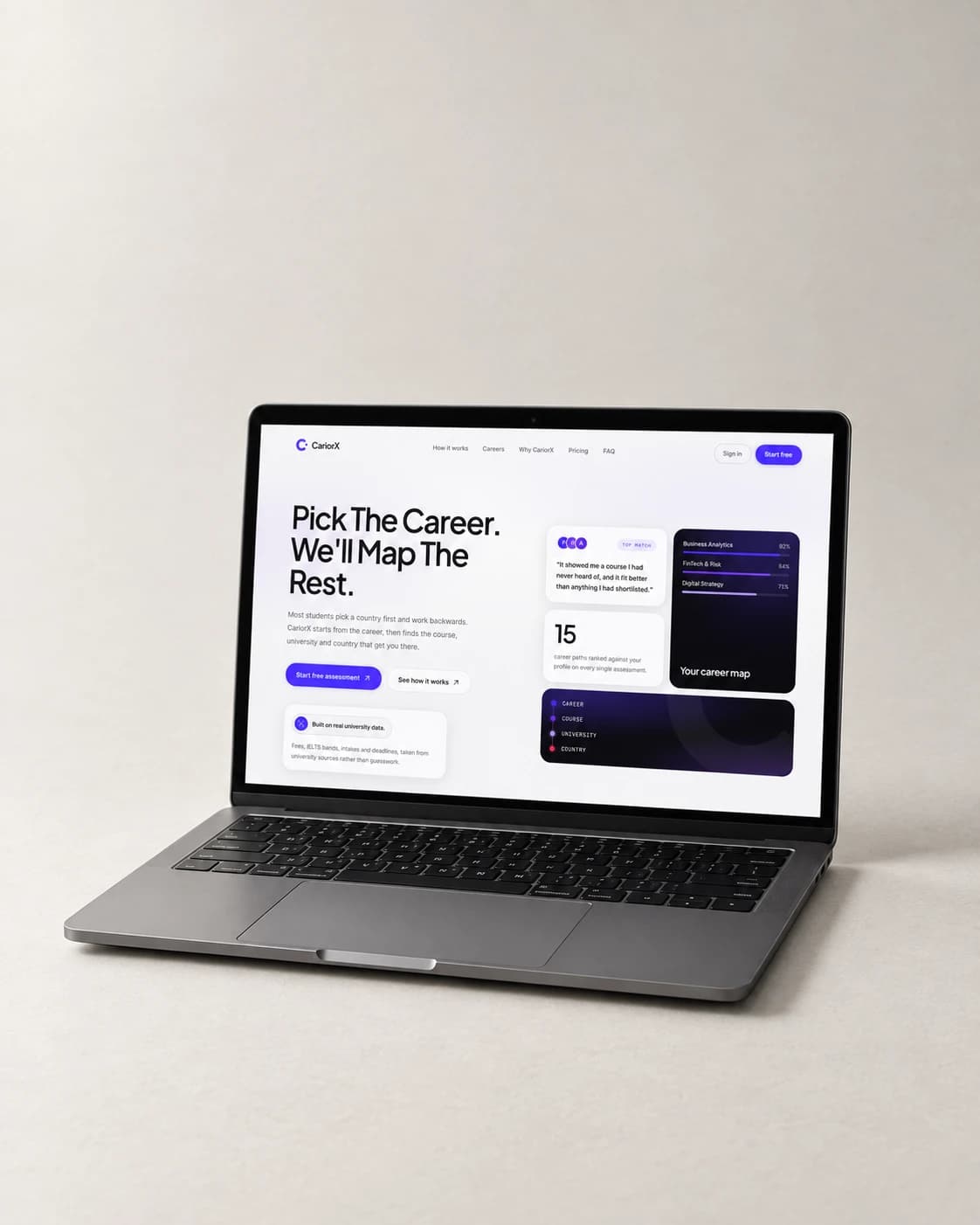 CariorX — AI & Automation